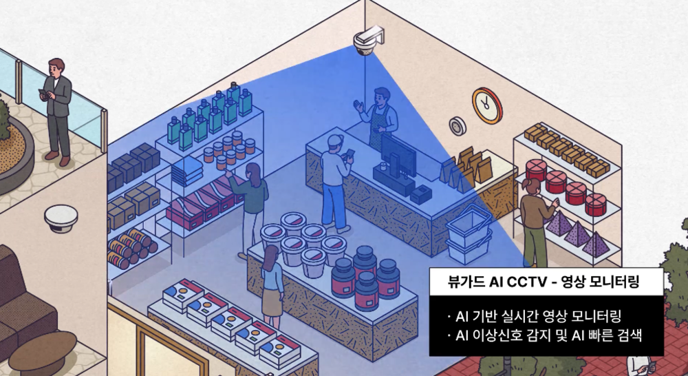 CCTV 음성 녹음, CCTV녹음, 매장 CCTV, 통신비밀보호법, CCTV 설치