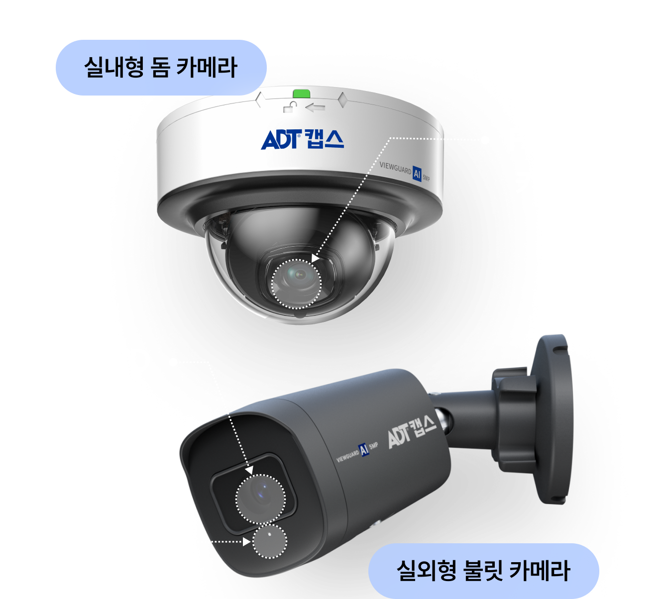 캡스홈 CCTV 제품