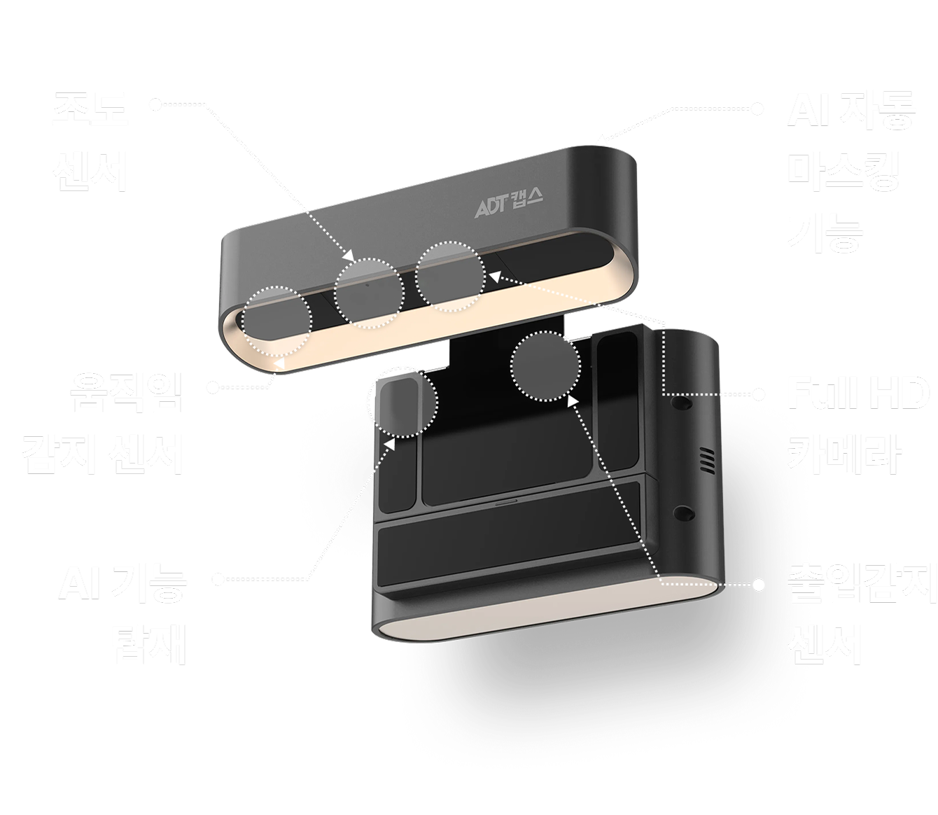 캡스홈 현관 CCTV 제품
