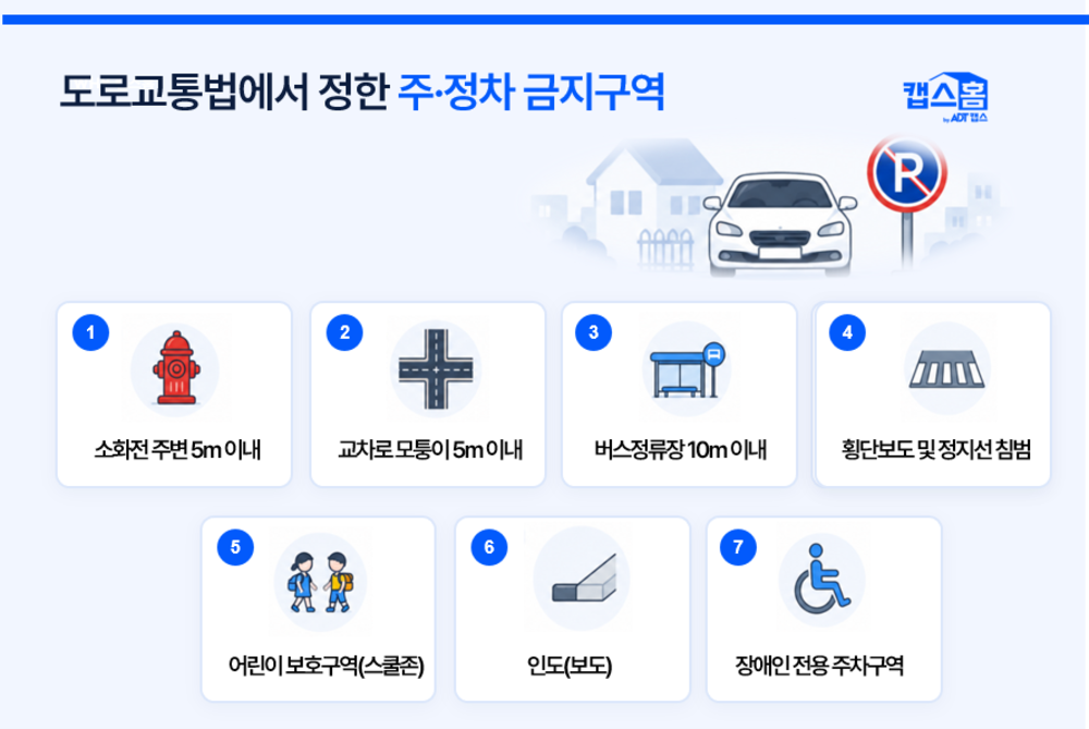 불법주차, 쓰레기무단투기, 단독주택CCTV, 캡스홈