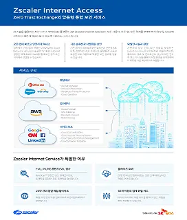 Zscaler Internet Access
