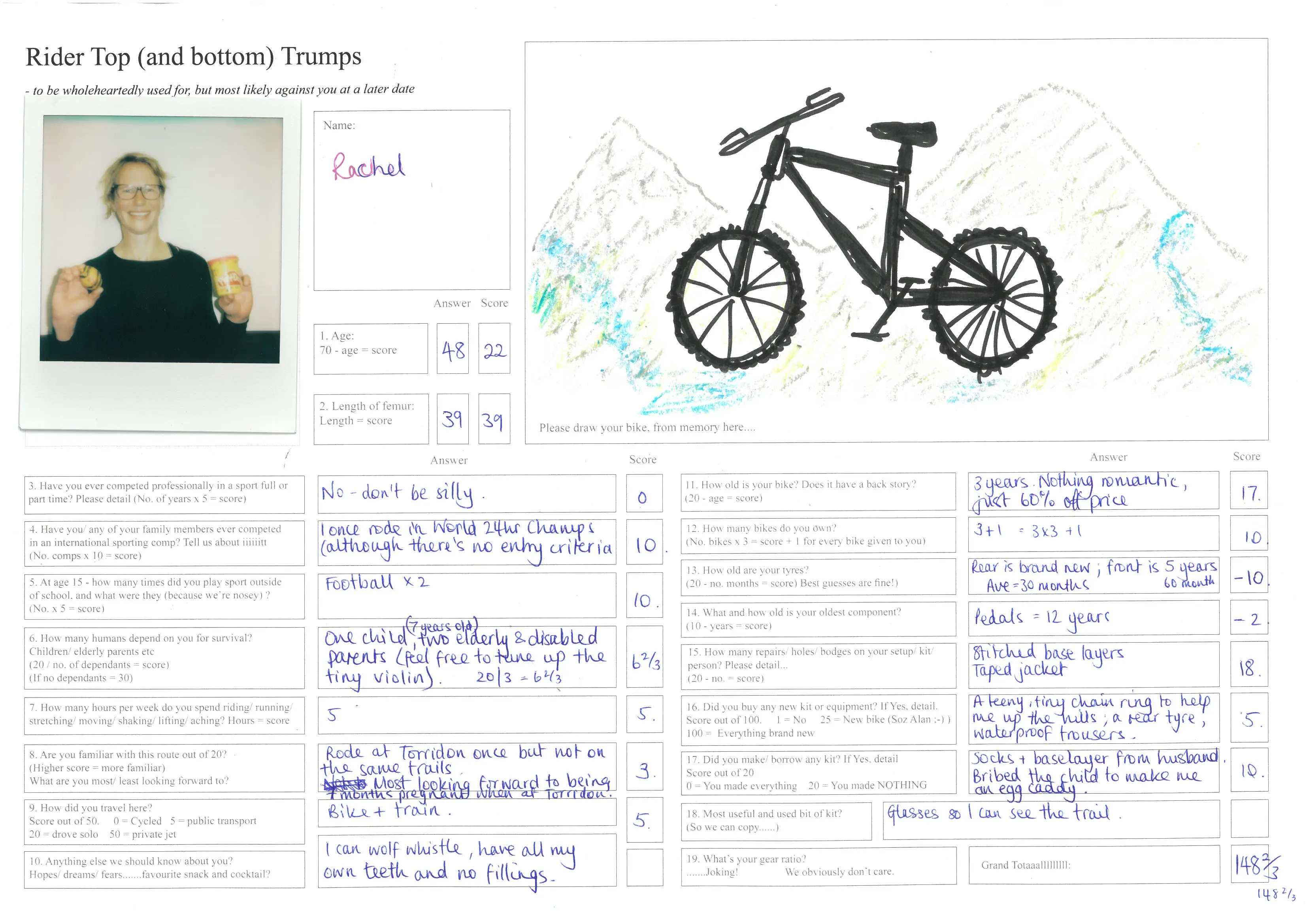 Bikes of the Tour de Farce 2025 – DotWatcher.cc