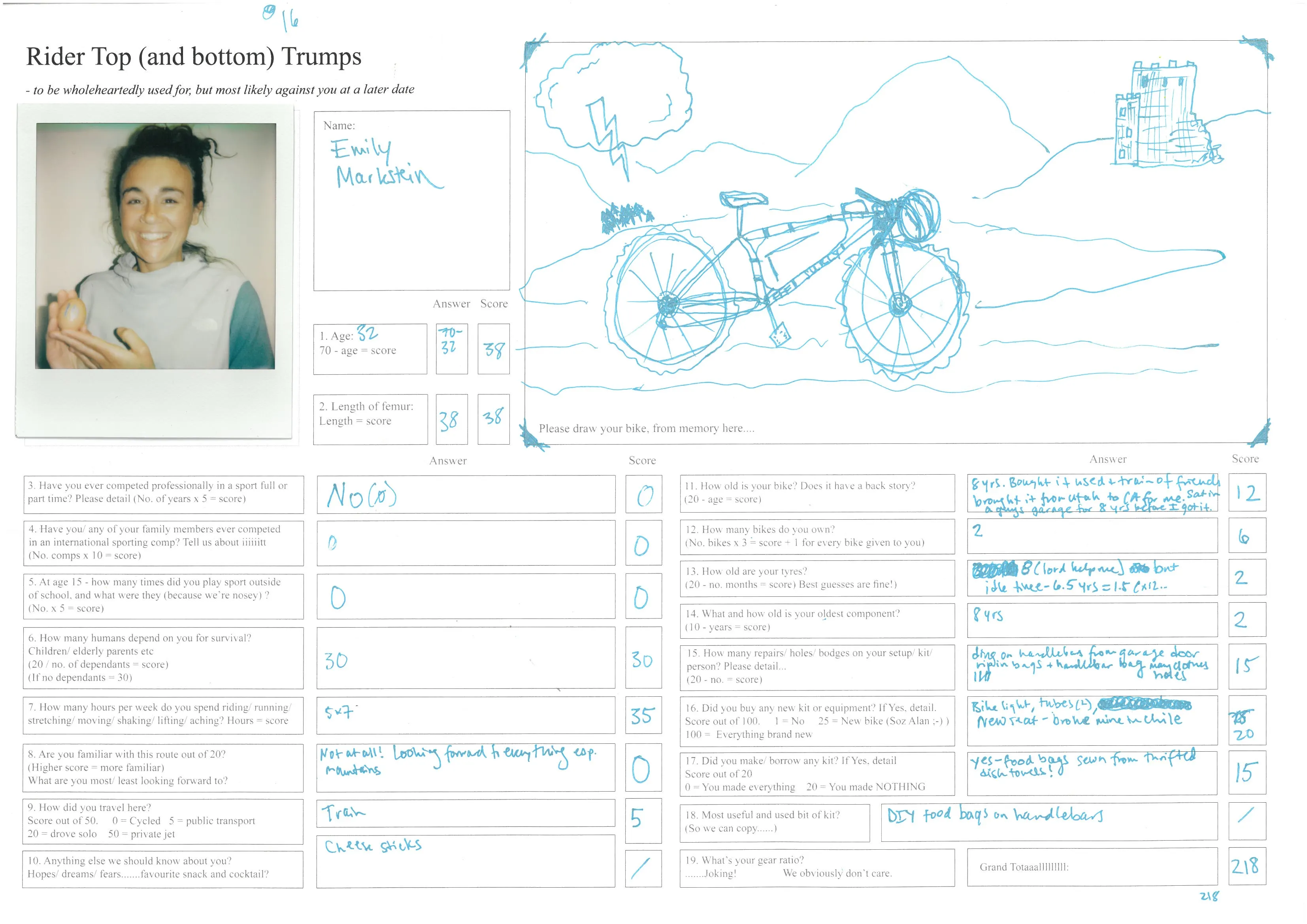 Bikes of the Tour de Farce 2025 – DotWatcher.cc