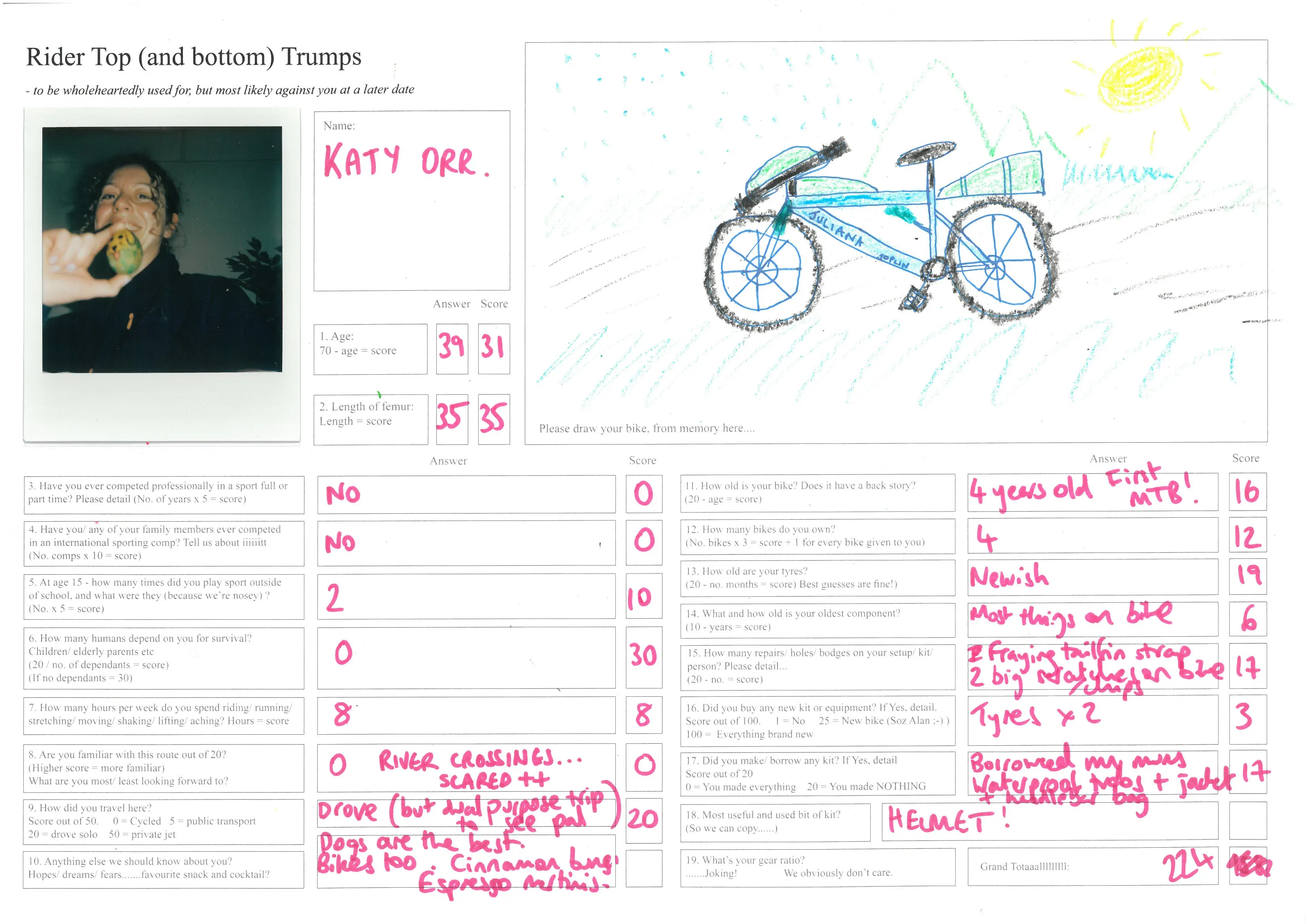 Bikes of the Tour de Farce 2025 – DotWatcher.cc
