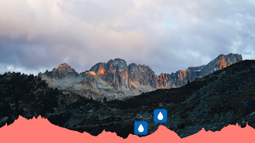 Waypoints7