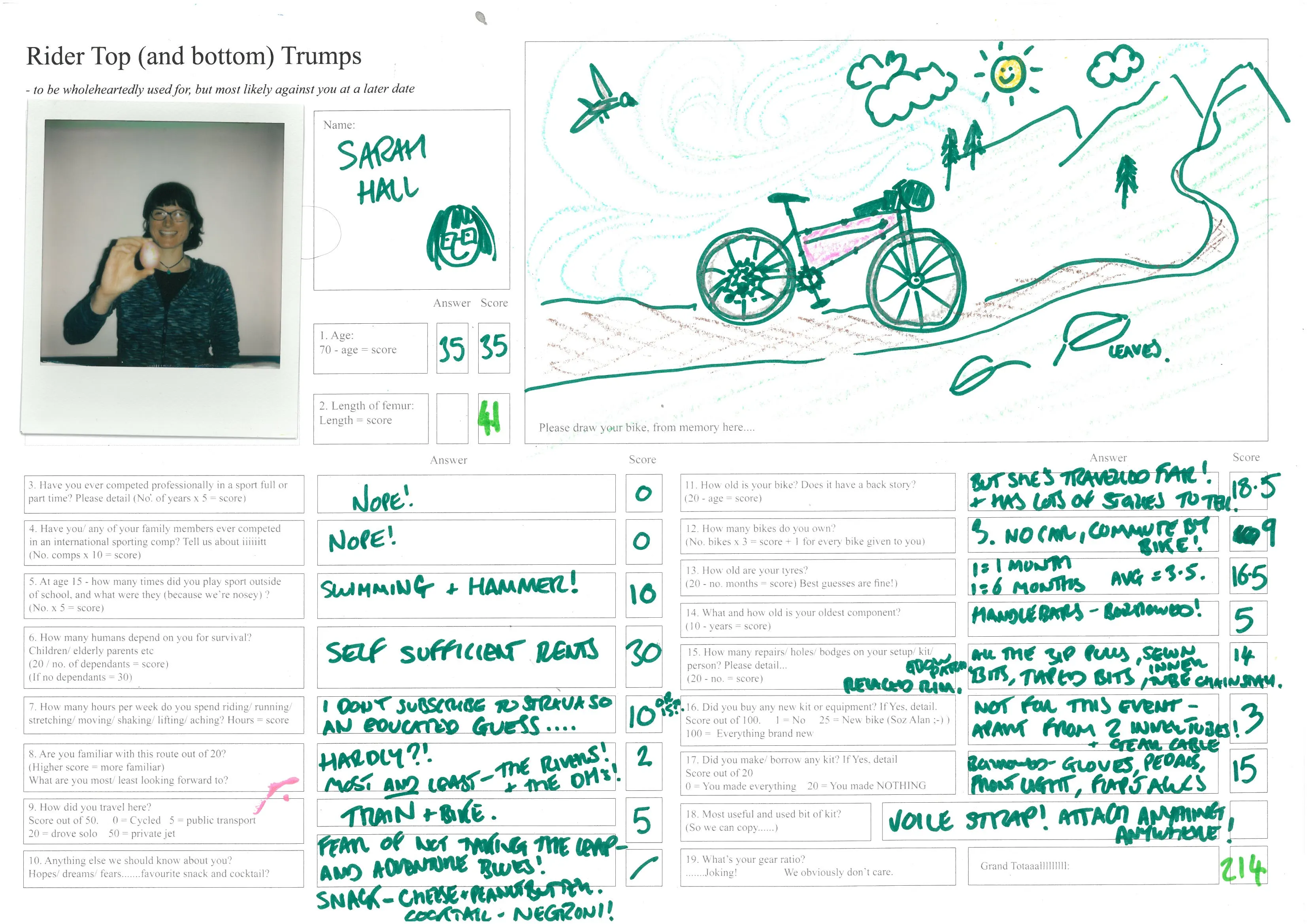 Bikes of the Tour de Farce 2025 – DotWatcher.cc