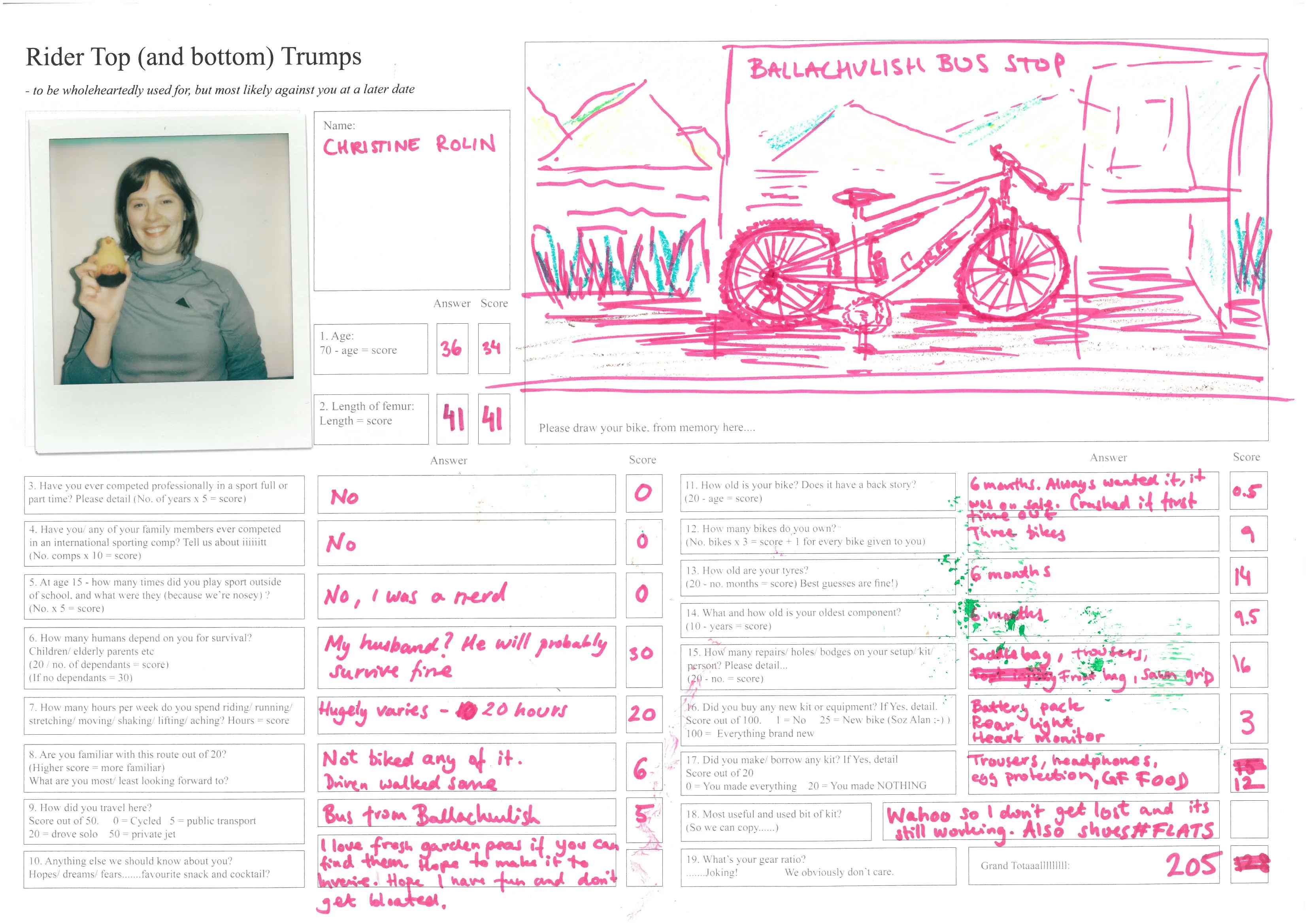 Bikes of the Tour de Farce 2025 – DotWatcher.cc