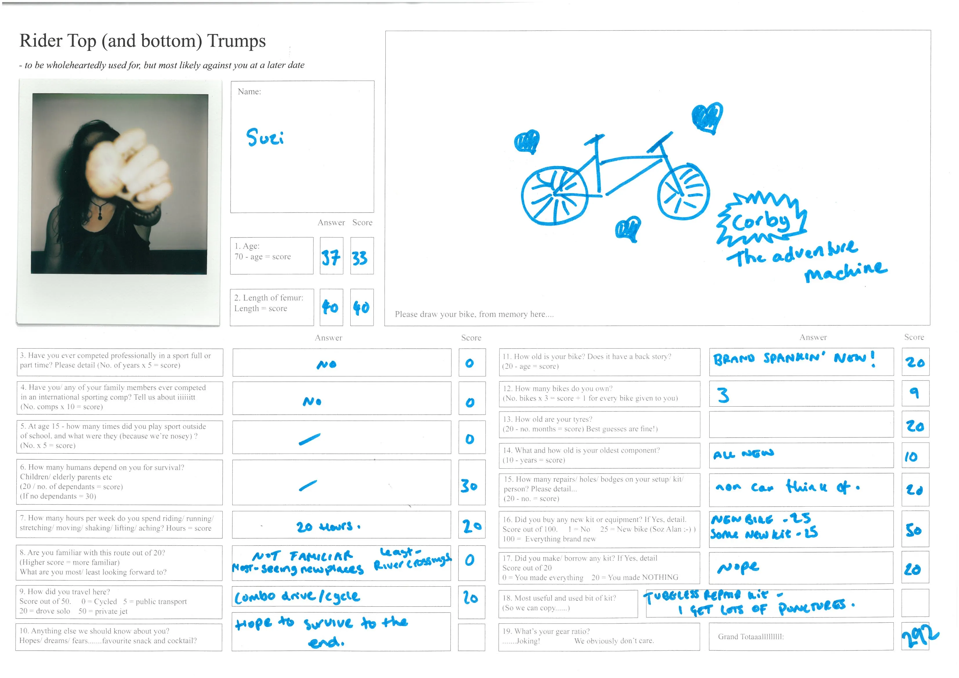 Bikes of the Tour de Farce 2025 – DotWatcher.cc