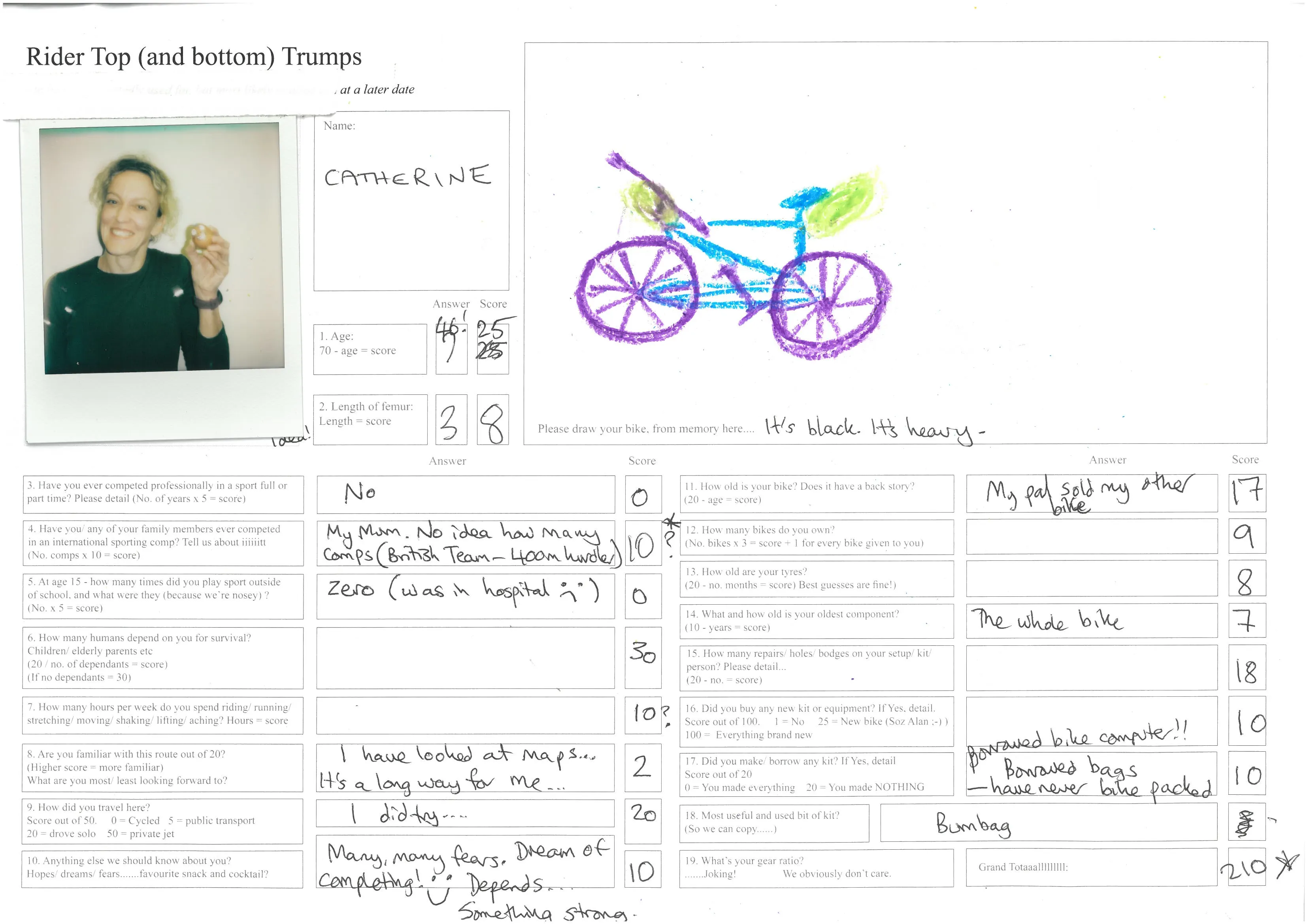 Bikes of the Tour de Farce 2025 – DotWatcher.cc