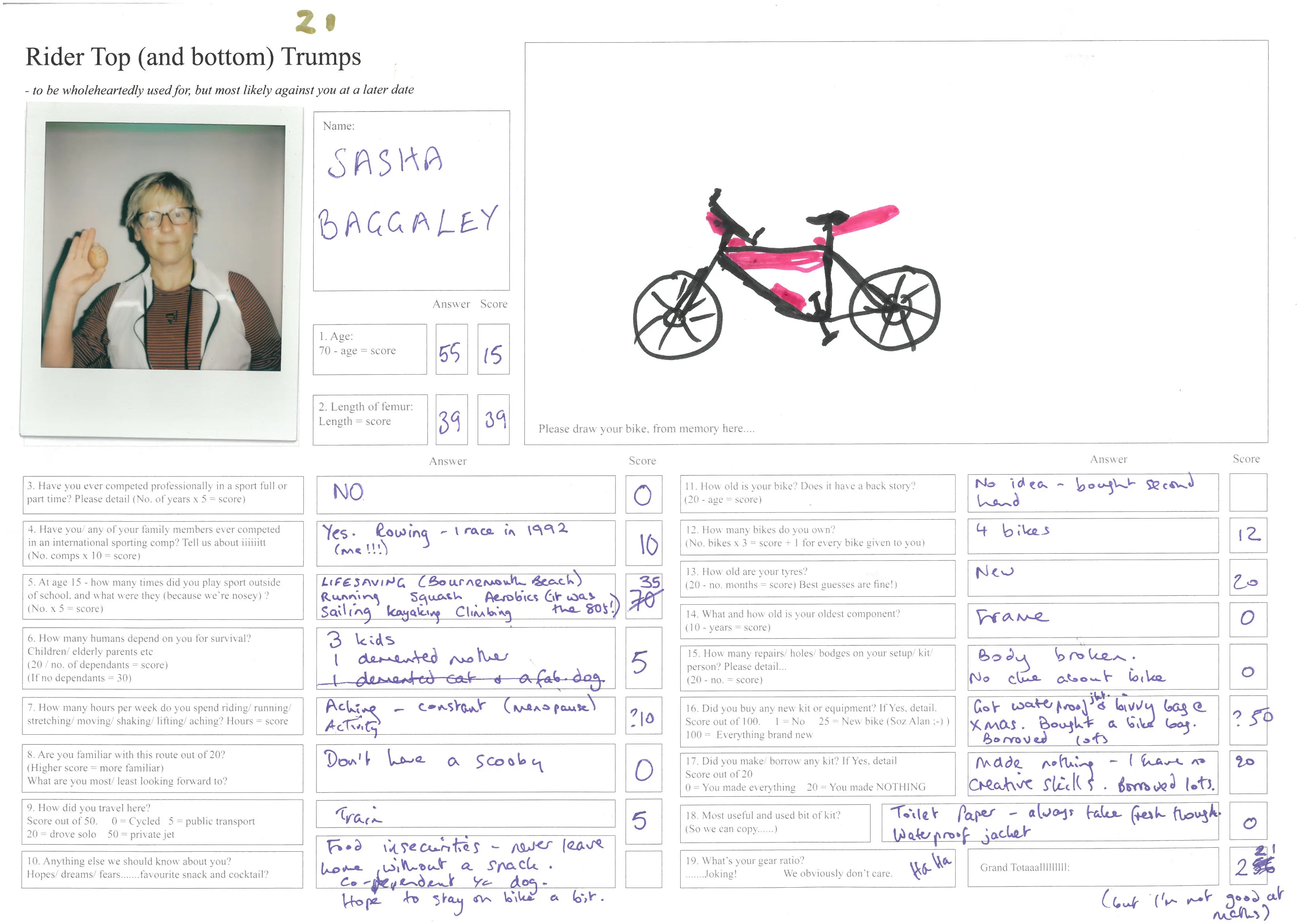 Emily Markstein Bikes of the Tour de Farce 2025 – DotWatcher.cc