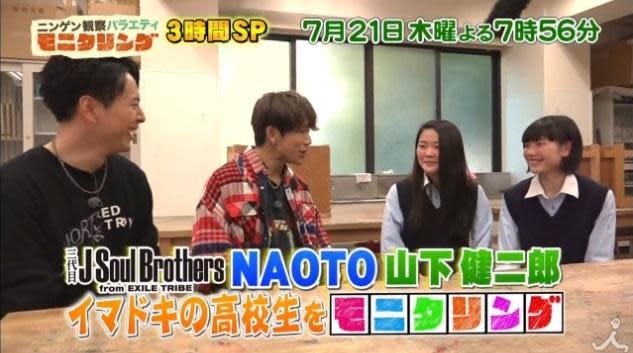 人間觀察Monitoring