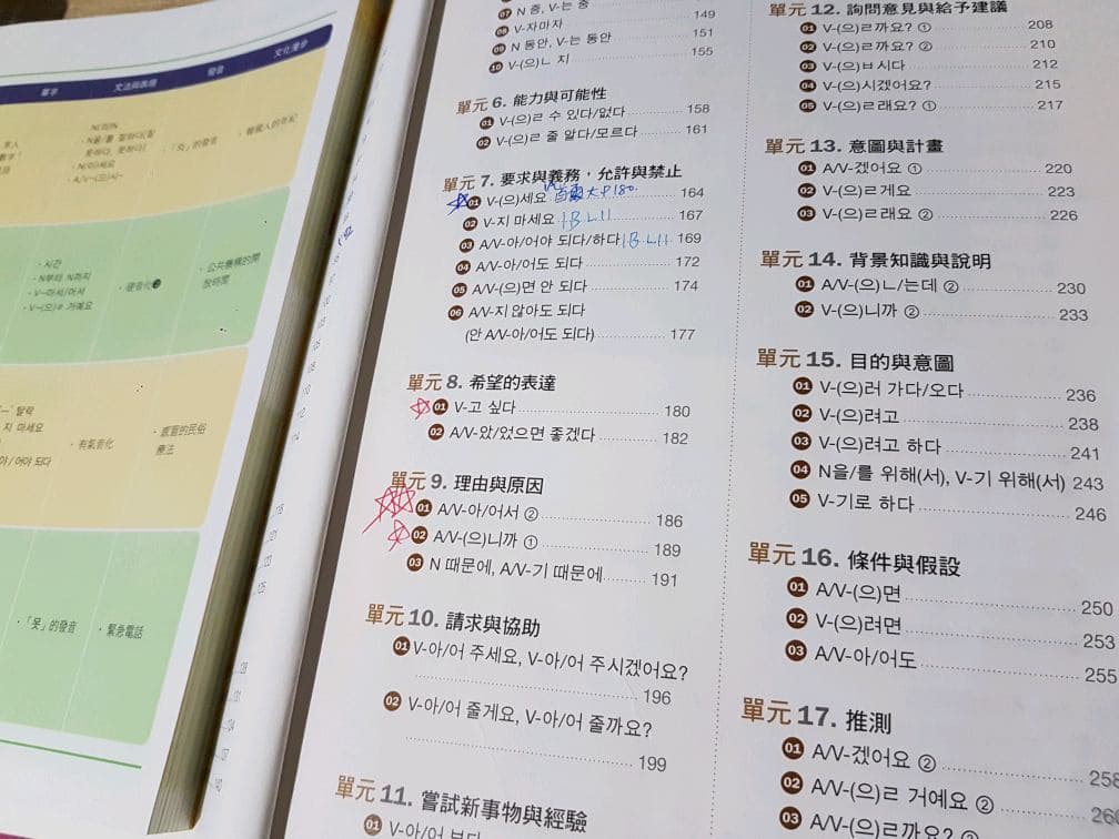 三個月從零基礎到TOPIK 2級---我的韓文自學資源分享