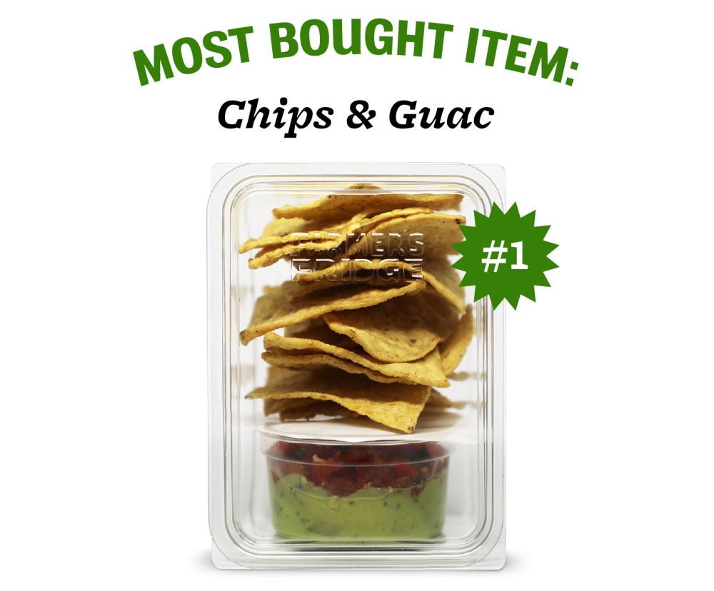 Image of the Chips & Guac with the words most bought item: chips & guac and a #1