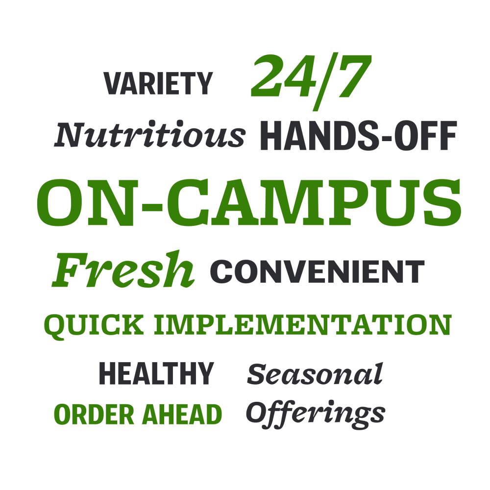 Word cloud with the words On-campus
Nutritious
Healthy
Hands-off
Fresh
Convenient
24/7
Variety
Easy implementation
Touchless-Pickup
Simple
Offerings rotate seasonally
Order ahead