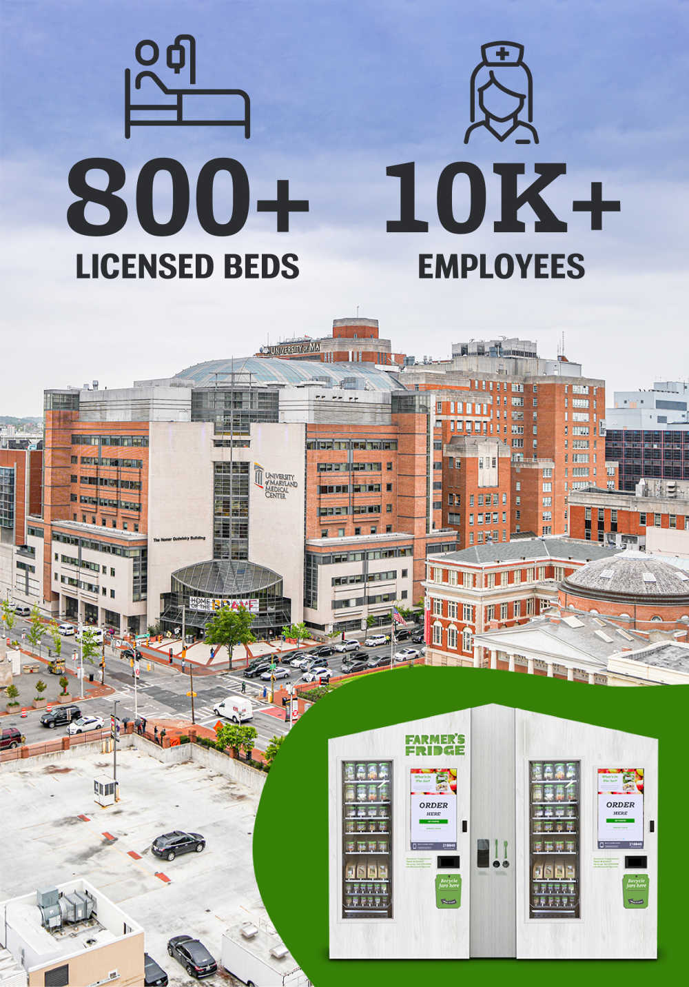 Image of the hospital with graphics outlining 800+ beds and 10,000 employees.