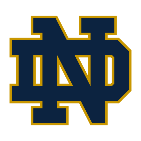 Notre Dame logo