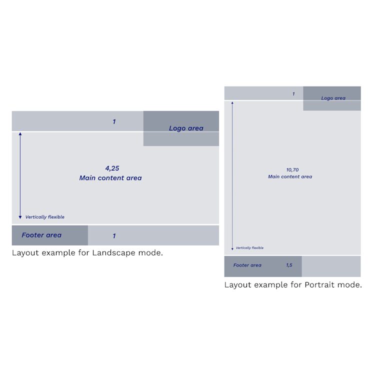 Brand elements: Layout principles