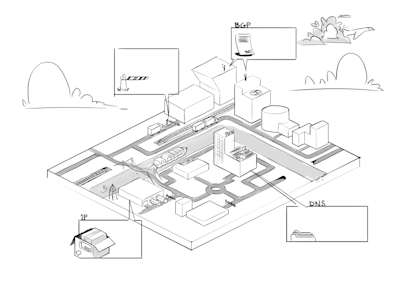 Project | 244005 Hoe het net werkt 4096-2896-max.png
