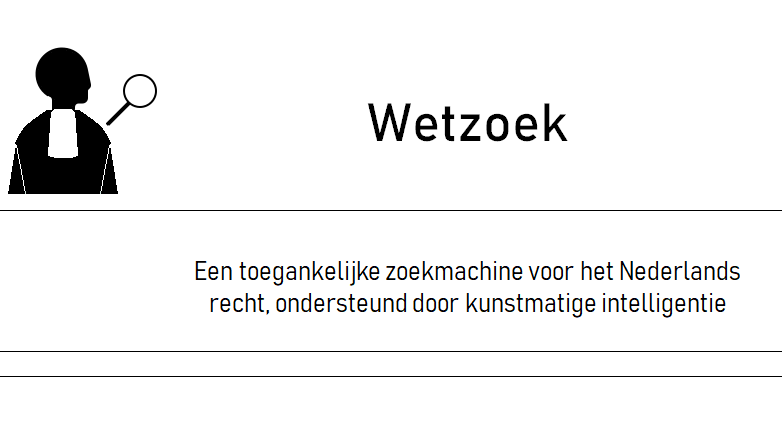 wetzoek 880