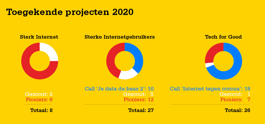 Jaarverslag2020 5