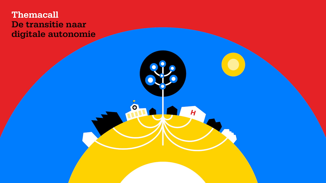 Visual De transitie naar digitale autonomie RECHTHOEKIG