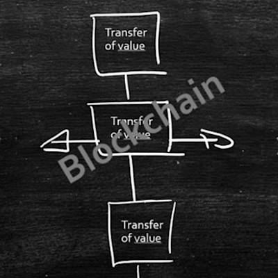 blockchange_440x440