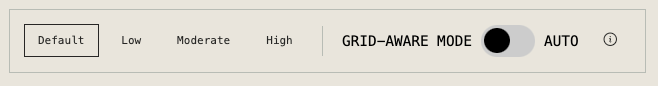 Grid-aware websites