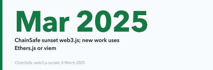 One large figure reading March 2025, the month ChainSafe sunset web3.js and archived the repository, after which new work uses Ethers.js or viem instead.