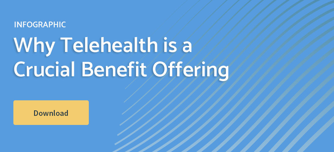 telehealth benefit infographic