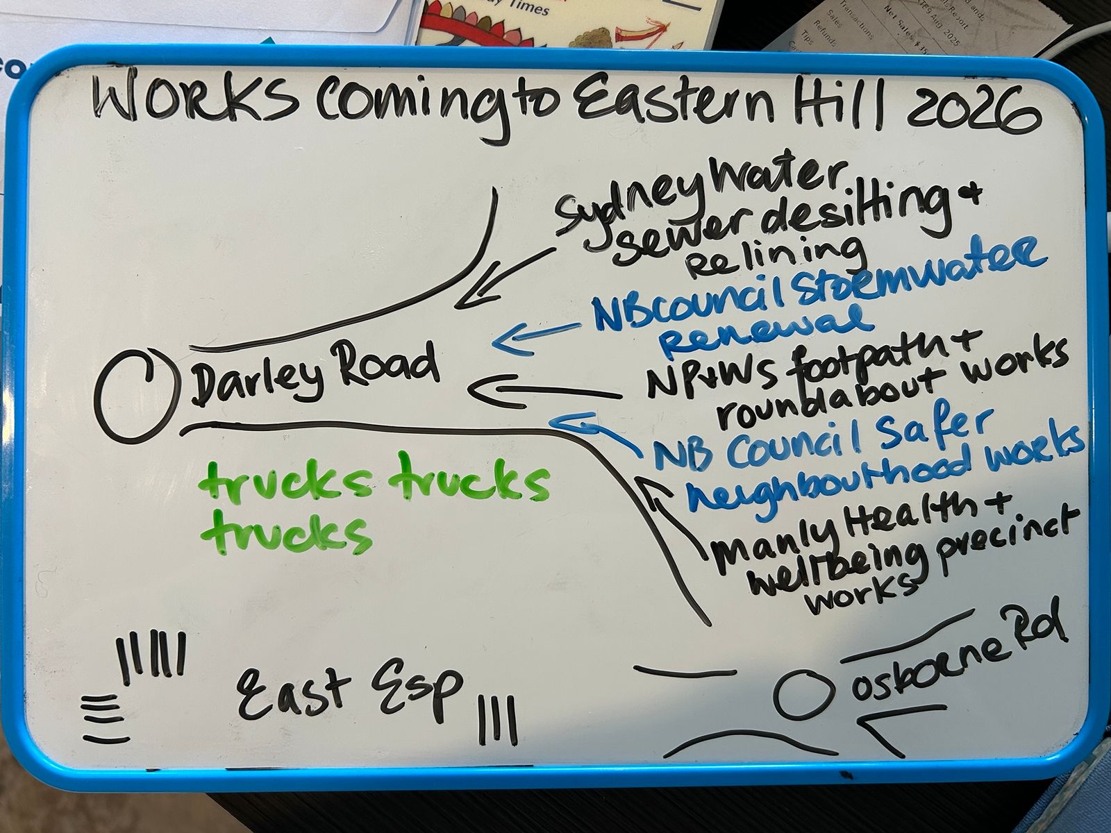 WhiteboardComingSoon