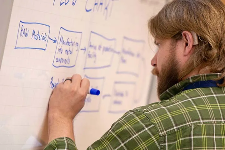 Man at board mapping out supply chain