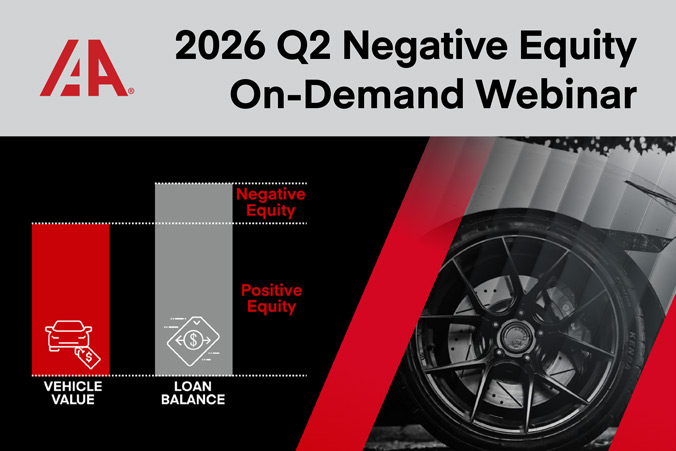 2026 Q2 Negative Equity On-Demand Webinar