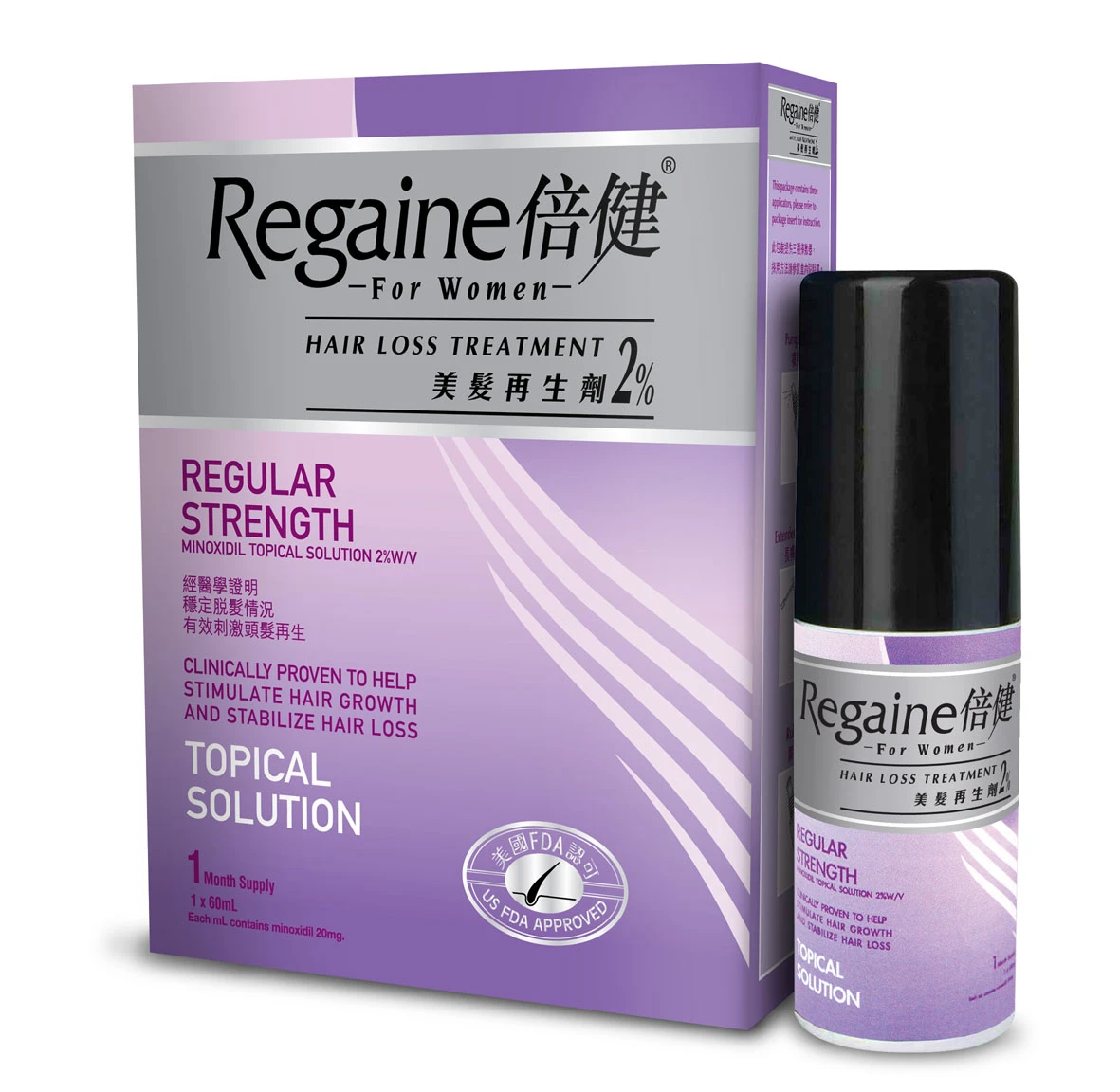 Regaine® 2% 生髮劑(女士專用)