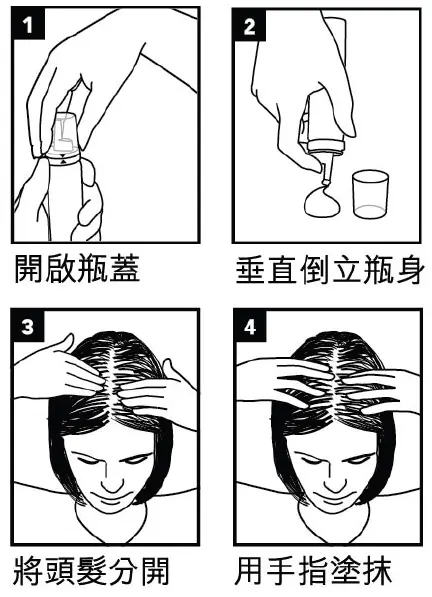 Regaine women foam how to use PNG