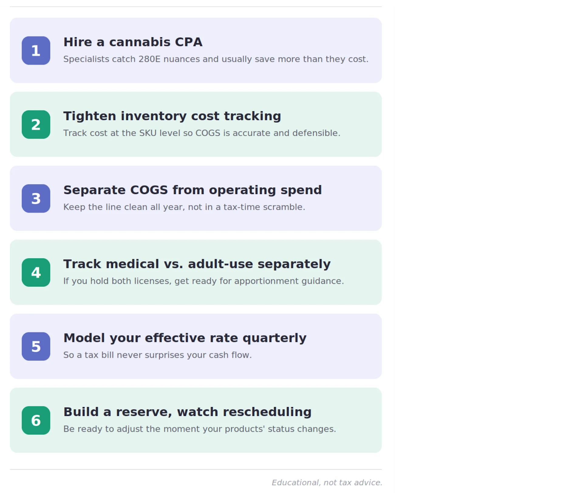 cannabis-280e-checklist