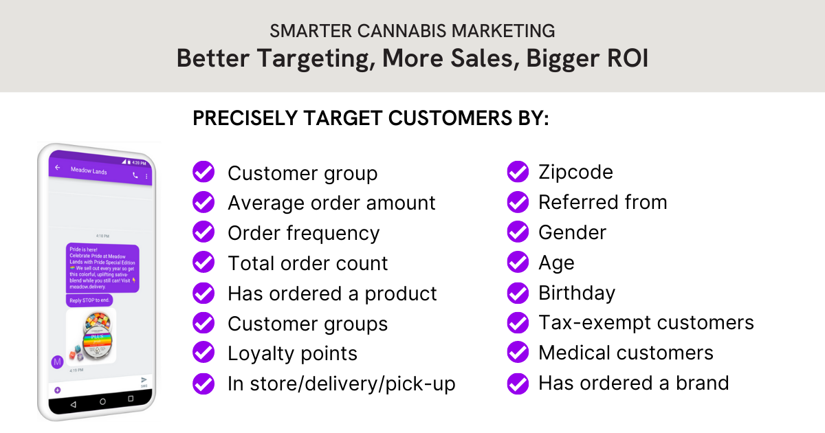 Cannabis marketing segmentation