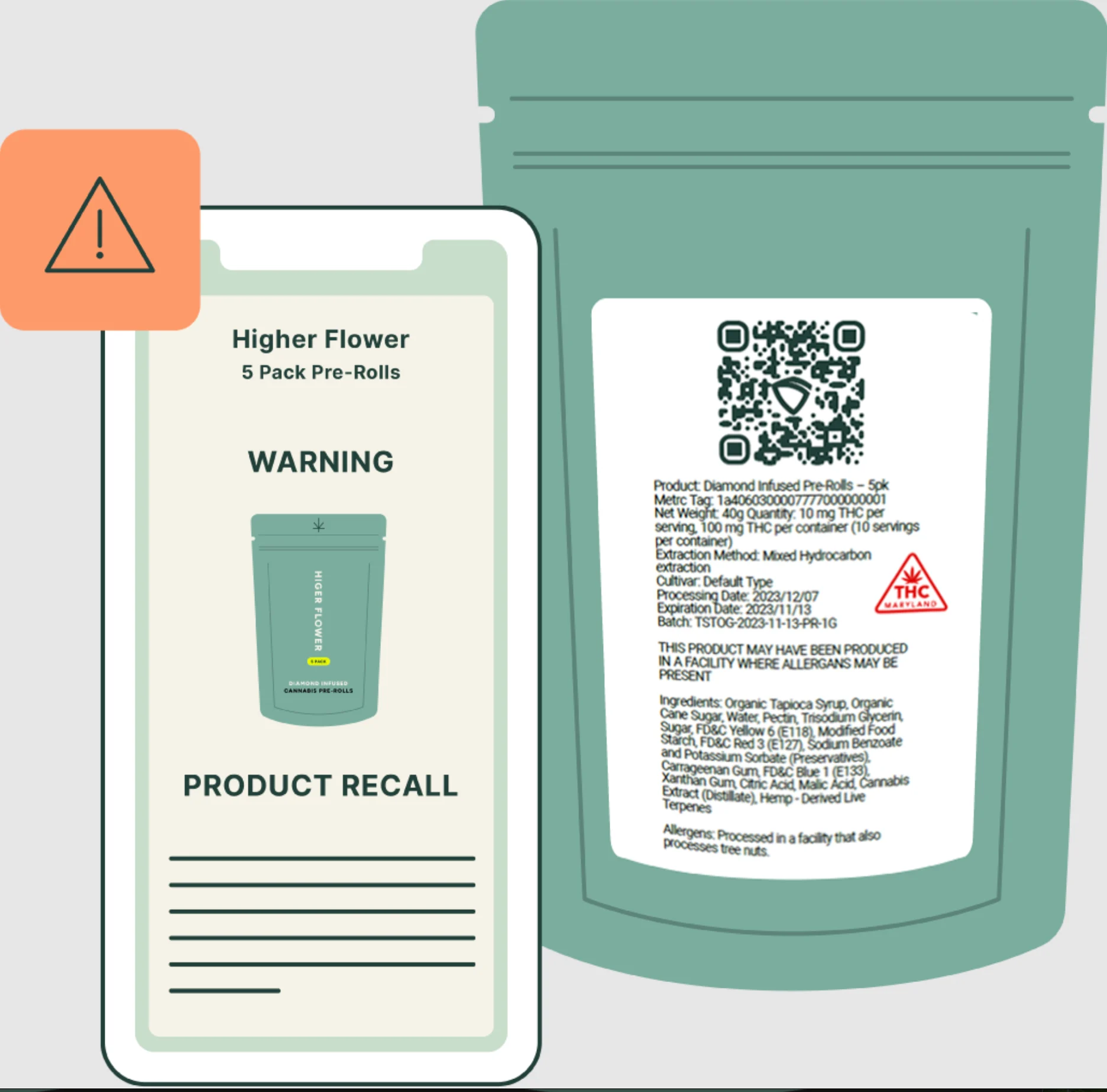 Consumers can scan a Retail ID QR code to see product recall alerts.