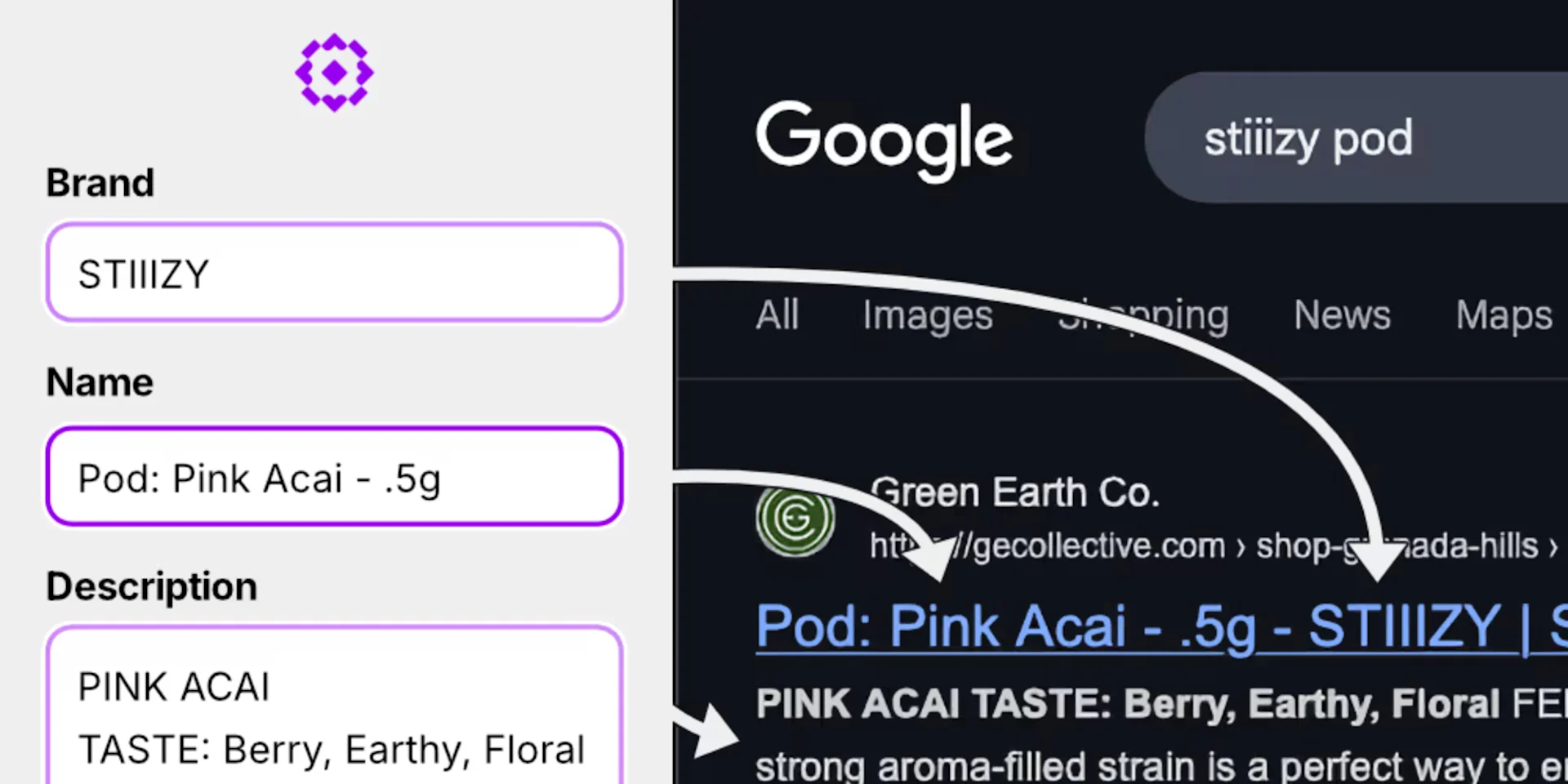 How to Build a Seamless Cannabis Ecommerce Experience: SEO 