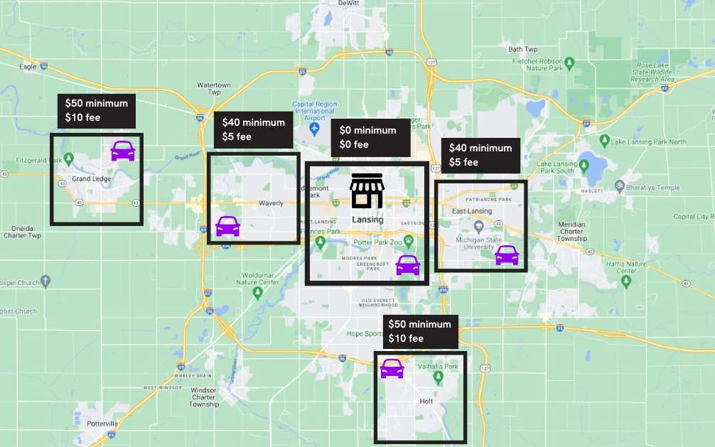 Michigan Geographic Delivery Zones