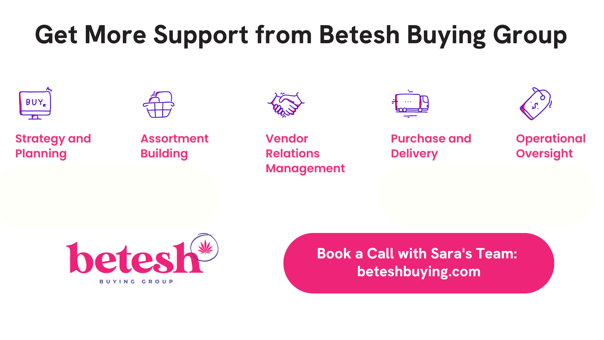 Seasonal Marketing & Buying Best Practices from Betesh Buying Group