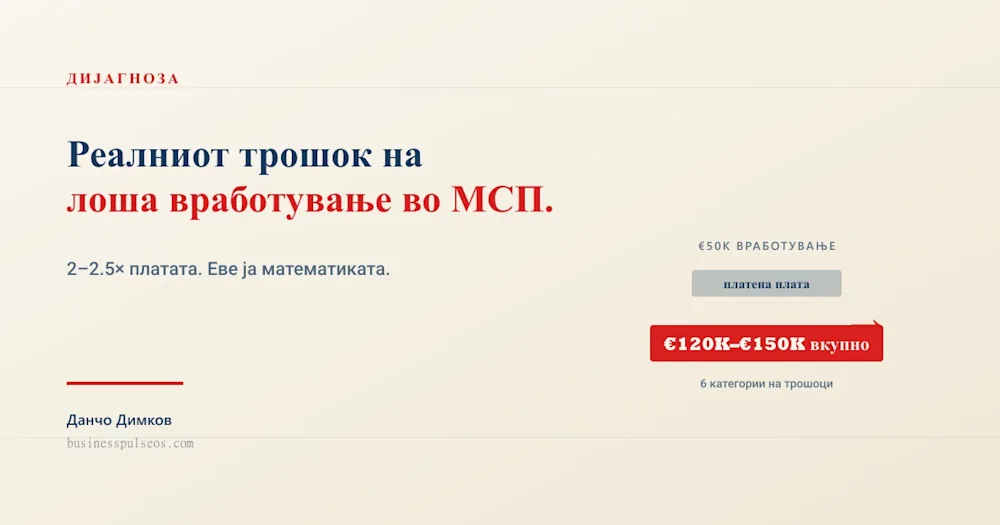 Реалниот трошок на лоша вработување во МСП