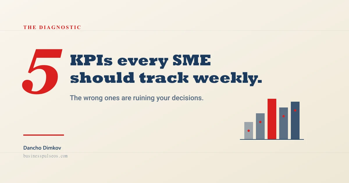 5 KPIs Every SME Should Track Weekly (And Why Most Founders Track the ...