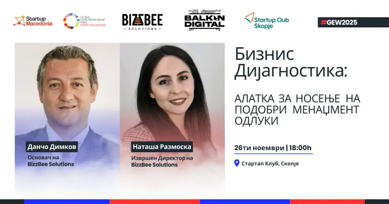 Сесија за бизнис дијагностика на Global Entrepreneurship Week 2025 со Данчо Димков и Наташа Размоска