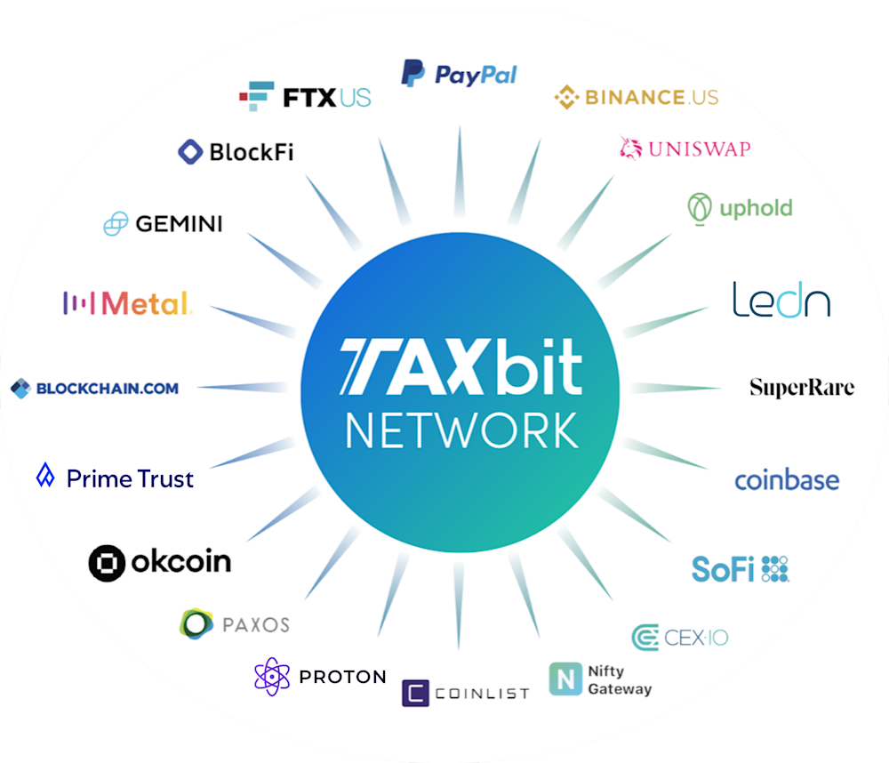 TaxBit Network