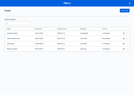 PubSec Cases Summary Screen