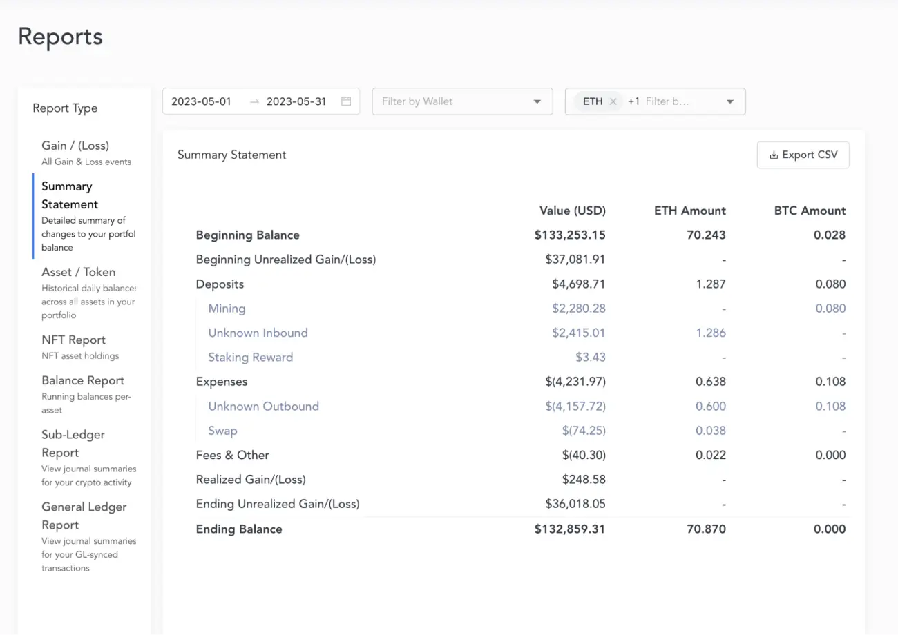 Advanced Reporting For Crypto Accounting: Use Reports To Operationalize ...