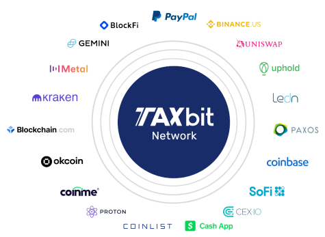 TaxBit Network 