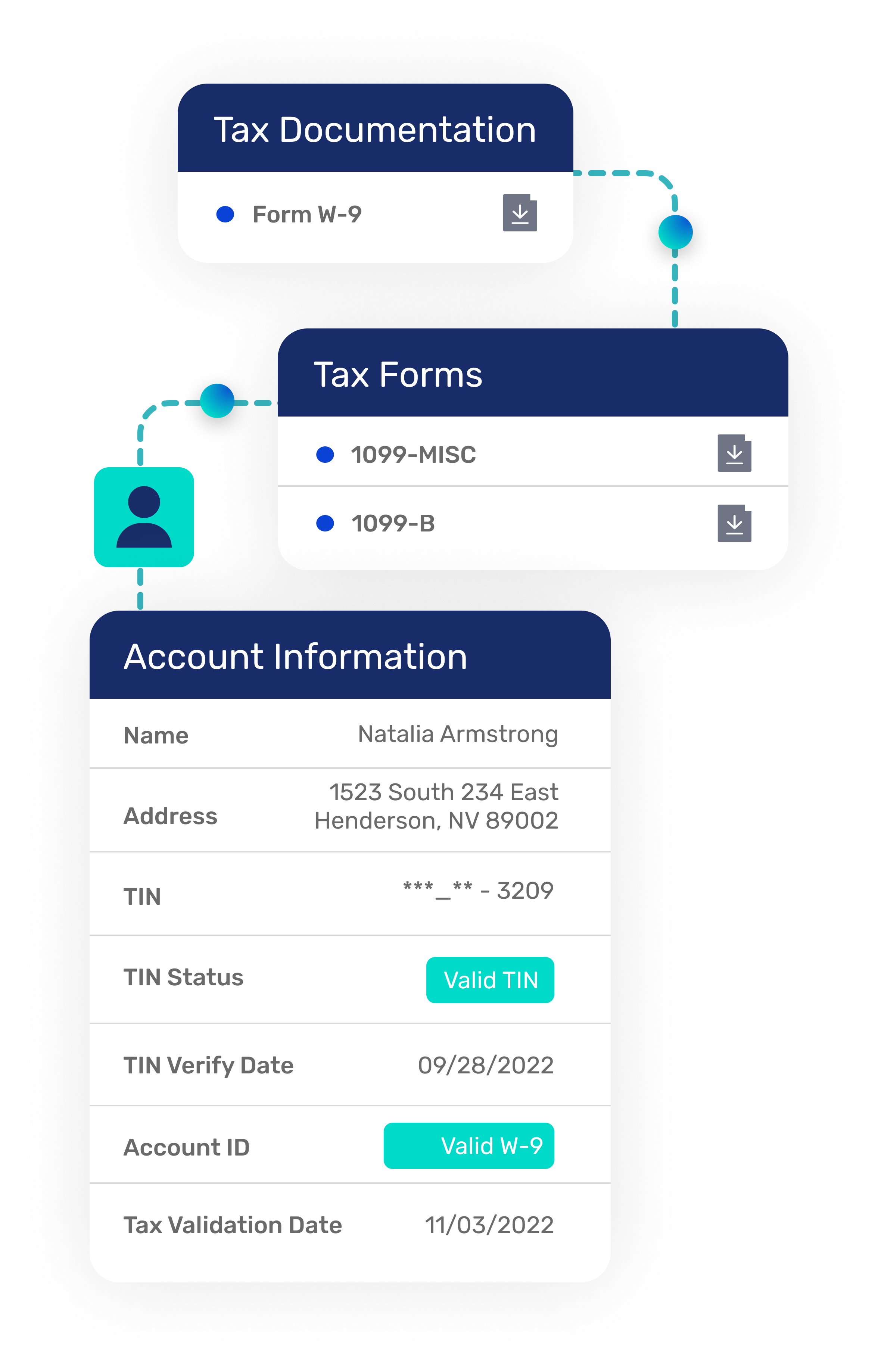 TaxBit Enterprise Tax Suite Modern EnterpriseGrade Tax Information