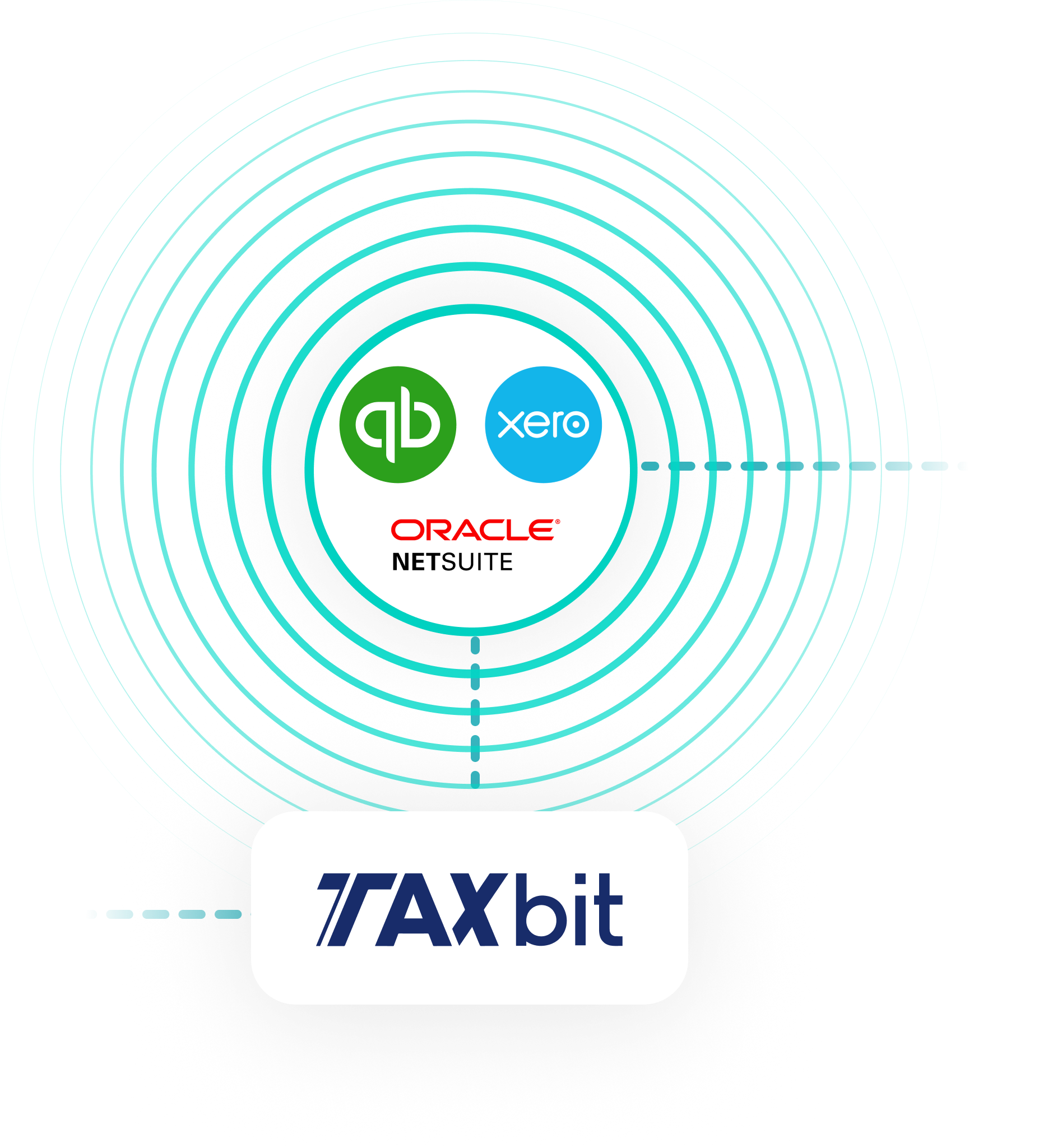 TaxBit Accounting Suite Modern EnterpriseGrade Crypto Accounting