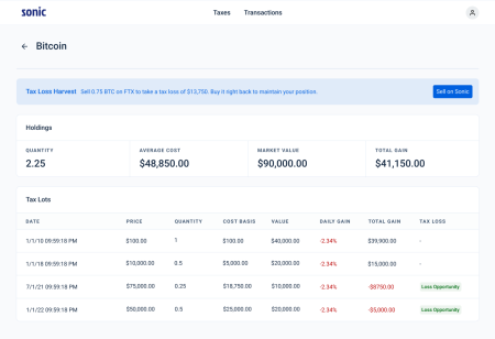 Tax optimization opportunities for customers